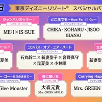 「音楽の日2025」東京ディズニーリゾートからのスペシャルパフォーマンス豪華歌唱曲&アーティスト総まとめ(C)TBS