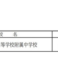 令和8年度 青森県立中学校入学者選抜要項