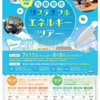 九都県市サステナブルエネルギーツアー