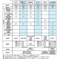 開智中学校2026年度入試概要