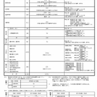 2026年度 京都大学入学者選抜　入学定員・募集人員