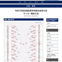 令和7年度全国高等学校総合体育大会サッカー競技大会