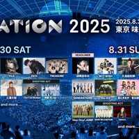 「a-nation 2025」出演アーティスト(提供写真)