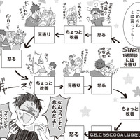 散らかす彼女との同棲は無理…？ ミニマリスト彼氏が愚痴る不満と捨てられないモノ【ミニマリスト彼氏とオタク彼女の同棲戦争 #４】