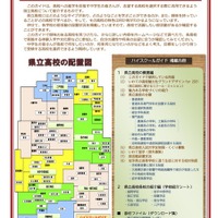 令和7年度版 ハイスクールガイド 岩手県立高校案内＜概要編＞