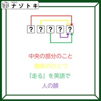 クイズです！「この図が表す５文字の言葉を読み解こう」中央の部分のこと、とは？【難易度LV４.・辛口】