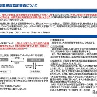 高等学校卒業程度認定審査について