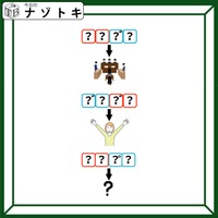 クイズです！「この図から導かれる言葉はなに？」答えは……とある島です【難易度LV２.・甘口】