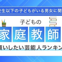 NEXERと家庭教師のラストによる調査