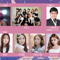 「GirlsAward 2025」追加出演者(提供写真)