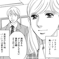 「私は正社員にも劣らない」勤続10年、パートリーダーに！【自称うつ女、仕事しろ！ #１】