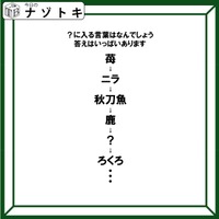 クイズです！「苺→ニラ→秋刀魚→鹿→？→ろくろ」？に入る言葉はなんでしょう。正解はいっぱいありますよ【難易度LV２.・甘口】