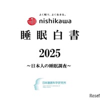nishikawa 睡眠白書 2025