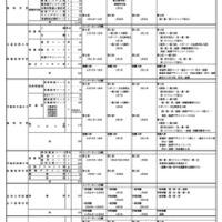 令和8年度私立高等学校生徒募集要項一覧(全日制)
