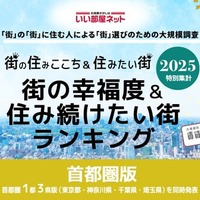 街の幸福度&住み続けたい街ランキング2025<埼玉県版>