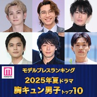 ＜夏ドラマアワード2025＞読者が選ぶ「胸キュン男子」トップ10を発表（C）モデルプレス