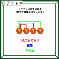 クイズです！「１人で行う2文字の言葉とは？」マスの色と形もヒントです！【難易度LV３.・中辛】