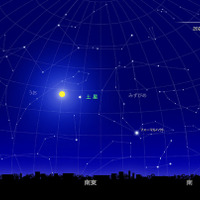 中秋の名月（2025年10月6日20時ごろ「東京の星空」）