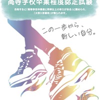 令和7年度 高等学校卒業程度認定試験