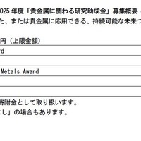 2025年度「貴金属に関わる研究助成金」募集概要