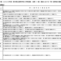 令和8年度（2026年度）熊本県立高等学校入学者選抜後期（一般）選抜における「第1選考後の選抜基準」