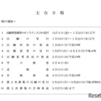 おもな日程＜一般の選抜＞