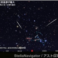 2025年10月21日、オリオン座流星群の活動が極大