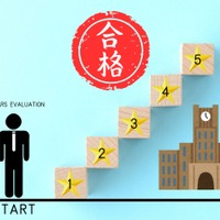 【「評定平均値 3.5」でも慶應に合格できた！】昭和とは事情が違い過ぎる、いまどきの「推薦入試」。知らないと後悔する大事なこととは？
