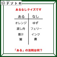 あるなしクイズです！「オレンジにあってゆずにない。鷲にあって鷹にない」この法則性が分かりますか？【難易度LV３.・中辛】