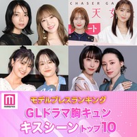 読者が選ぶ「GLドラマ胸キュンキスシーン」トップ10を発表(C)モデルプレス