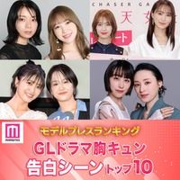 読者が選ぶ「GLドラマ胸キュン告白シーン」トップ10を発表(C)モデルプレス