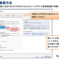 IDの登録方法 (c) Mitsubishi Research Institute DCS Co.,Ltd