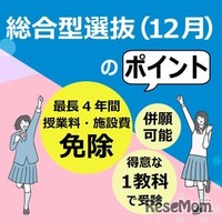 総合型選抜(12月・学費免除型)のポイント