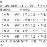学力検査の期日・時間割