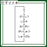 クイズです!「しゅっぴん→?→ぶっしつ→しちや→……。ハテナに入る言葉は?」単語のつながりを考えてみましょう【難易度LV3.・中辛】