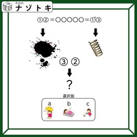 クイズです！「インクに隠れているイラストを推測しましょう」ヒントは、違う意味を持つ同じ言葉【難易度LV３.・中辛】