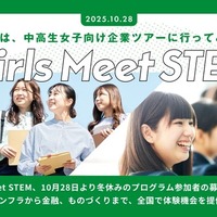Girls Meet STEM