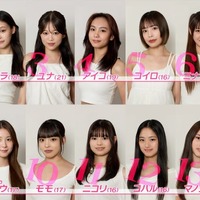 「ガルバト -GIRLS BATTLE AUDITION-」5次審査進出者(C)日本テレビ