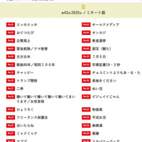 2025年第42回「『現代用語の基礎知識』選 T＆D保険グループ新語・流行語大賞」ノミネート語発表