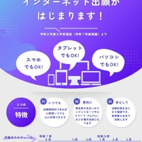 長野県立高校のインターネット出願