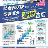 総合職試験の「教養区分」春秋実施