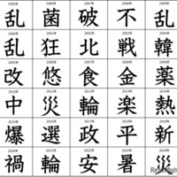 今年の漢字　第2位の漢字