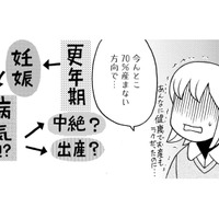 46歳で自然妊娠したらどうする?…しかも大きなチョコレート嚢腫が!産むならハイリスク出産【アラフィフ漫画家 更年期かと思ったら妊娠してました #4】