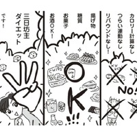 我慢のいらないダイエットなんてあるの?! 揚げ物・お菓子・お酒がオールOKの「3日坊主ダイエット」とは?!【アラフィフ母さんが7kg痩せた！奇跡の仕組みダイエット #８】