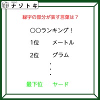 クイズです!「ランキングの最下位がヤード?」隠れた言葉を読み解けますか【難易度LV3.・中辛】
