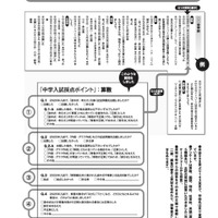 2026年 受験生のための「中学入試採点ポイント」の読み方