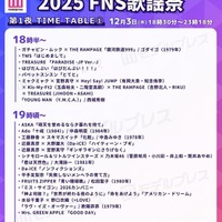 「2025FNS歌謡祭」第1夜タイムテーブル（C）モデルプレス