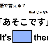 英語で「あそこです」は何て言う?