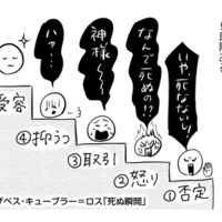 末期がんと告知されて動揺…「誰かと父の病気のことを話したい」家族の病気と向き合うには?【大切な人が死ぬとき #2】