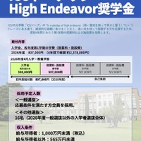 ICUトーチリレー High Endeavor奨学金（2026年度入学生向け）